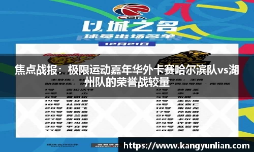 焦点战报：极限运动嘉年华外卡赛哈尔滨队vs湖州队的荣誉战较量
