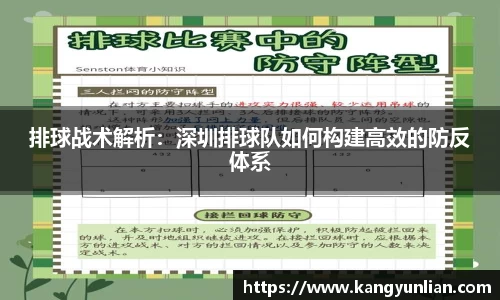 排球战术解析：深圳排球队如何构建高效的防反体系